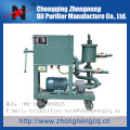 Plate Pressure type Lube Oil Purification Systems/Industrial Used Oil Filtration Machine